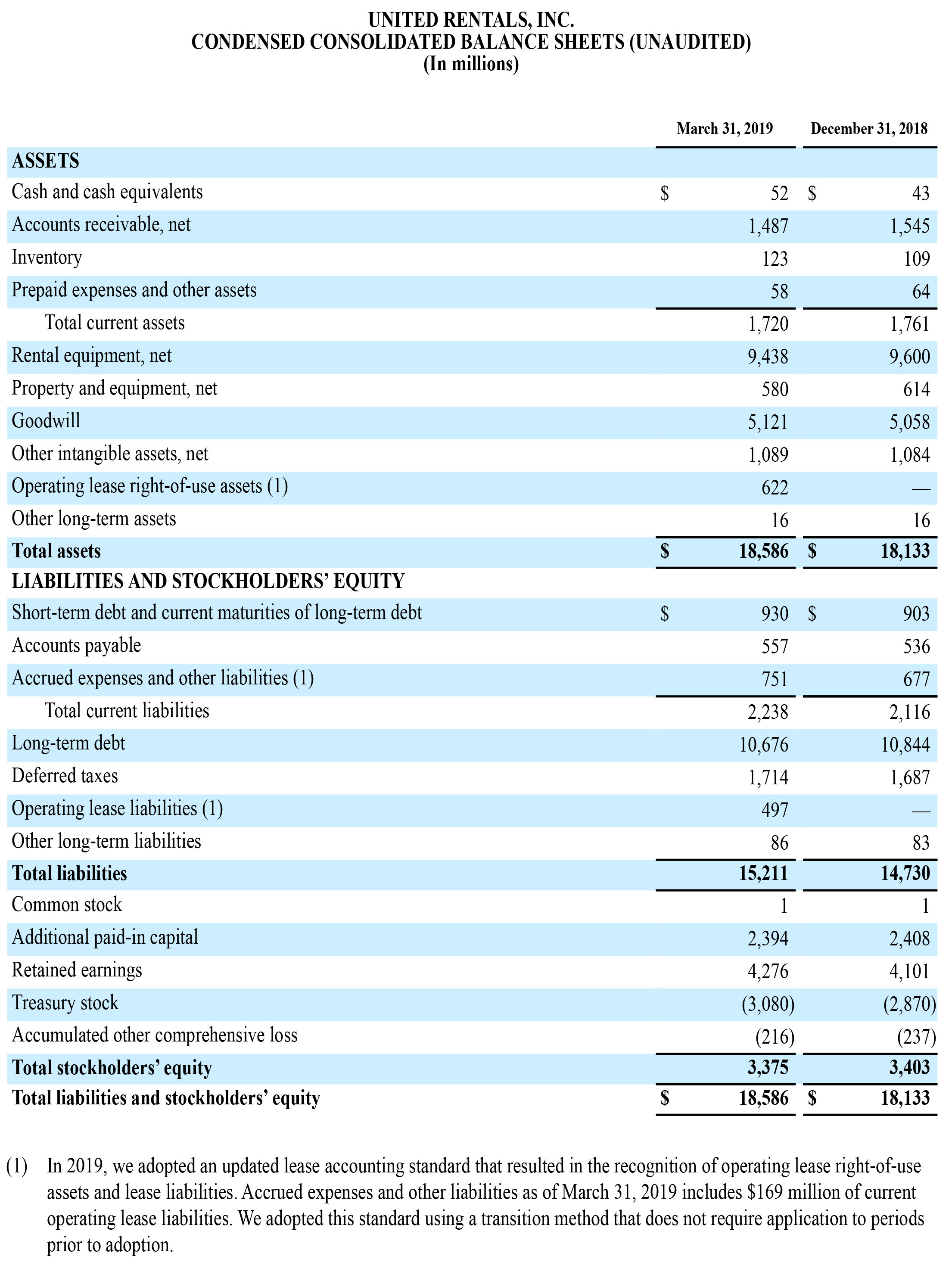 earnings 7